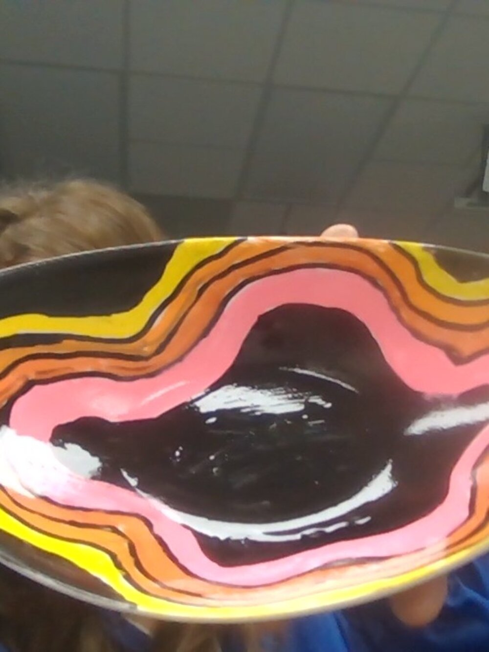 Decorated Plates
